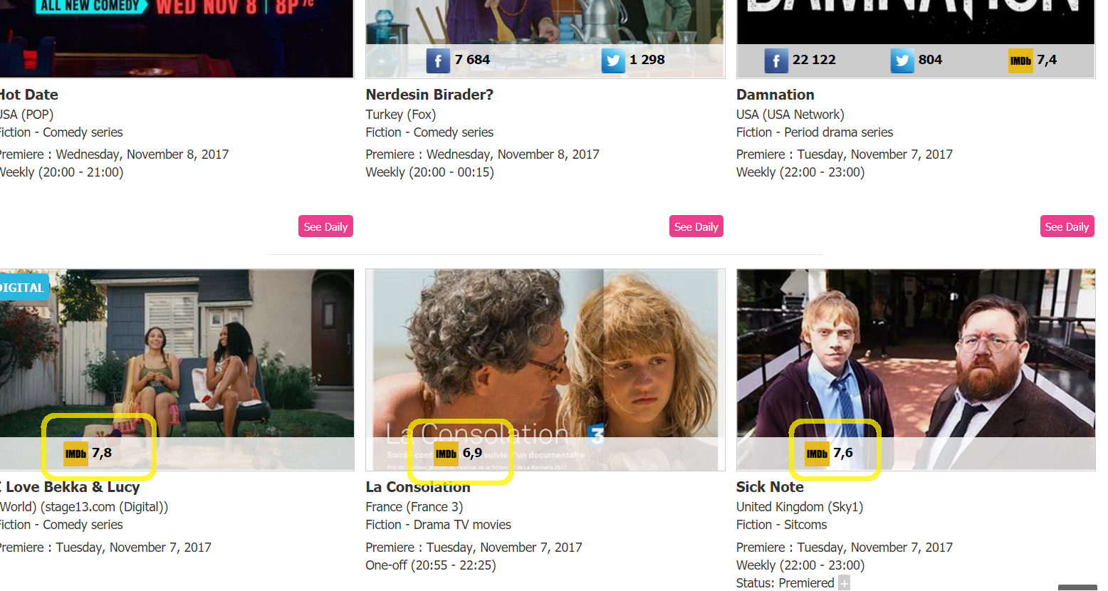 New Discover The Best Rated Fiction Thanks To The Imdb Ratings